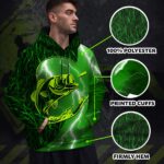 hi-vis-hoodie-reflective-tapes-fish-lightning-custom-name-safety-workwear-for-workers-truckers-operators-8-e95fe289.jpg